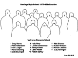 Hawthorne Legend